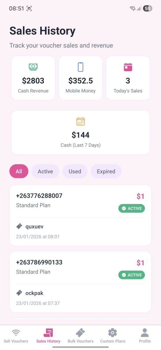 CloudHS Sales History